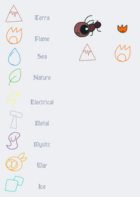 Creature Kingdom - a game inspired by Dragon...