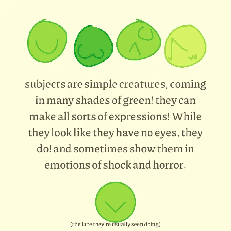 Anatomy Of A Subject by @Ms_Chaotic