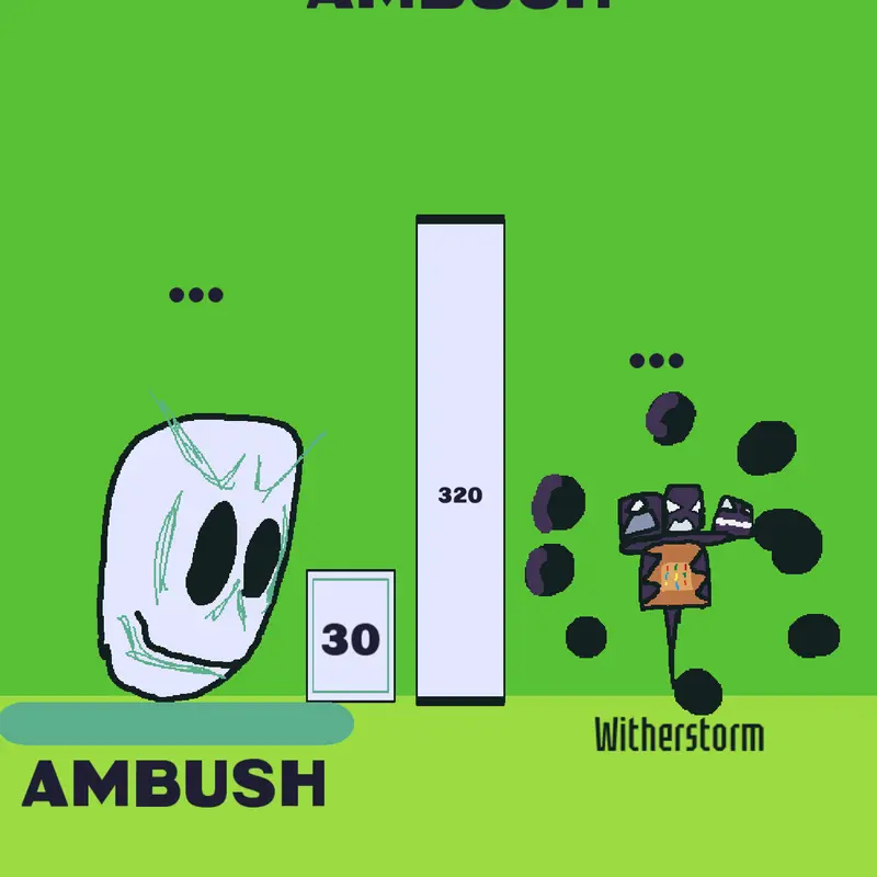 Game by @just_a_witherstorm