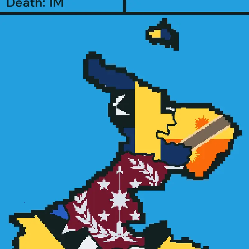 The stats of my fictional country by @Spyton