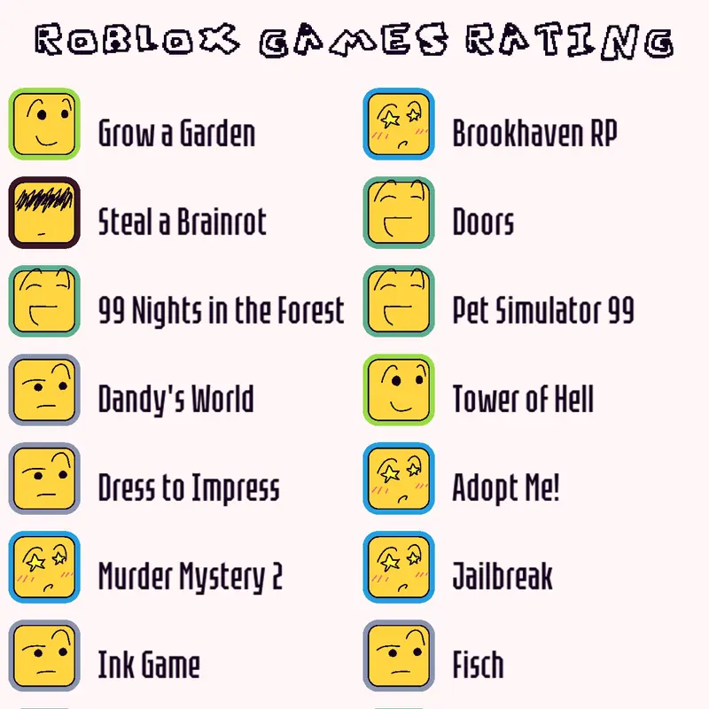 Game by @amslol