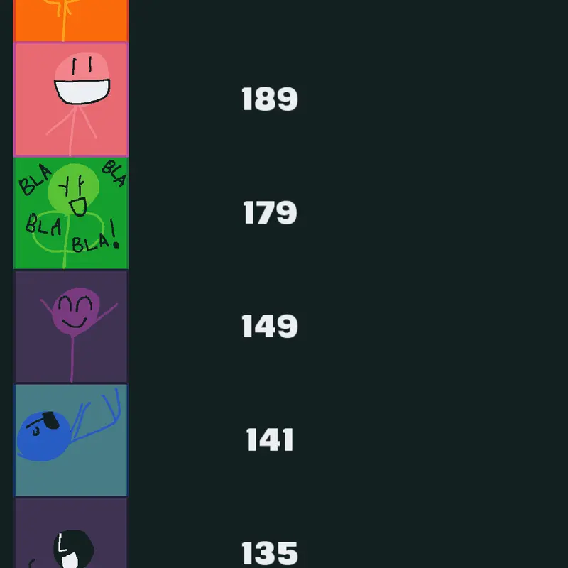 Game by @MintProductions