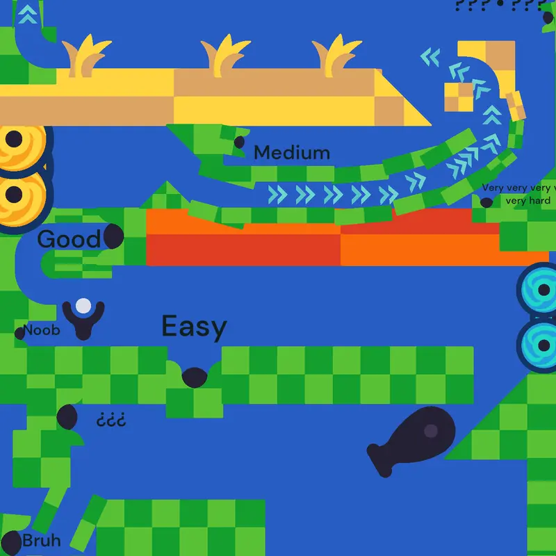 Game by @Kuzeypro371