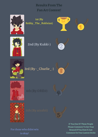 Fan Art Contest Results [Pls Leave A Comment...