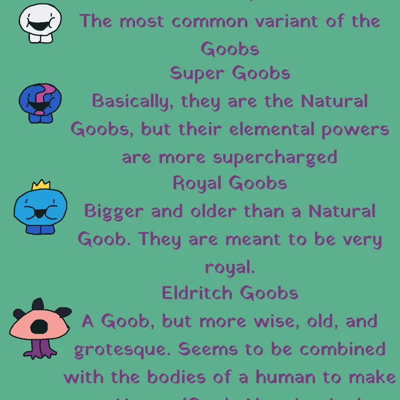 Goob Variants by @RaibonVCB