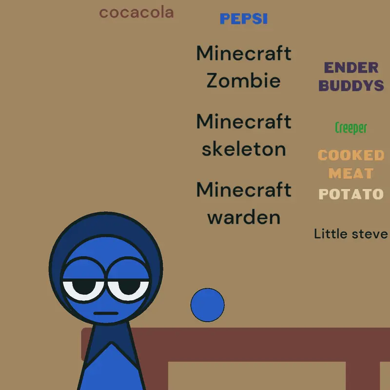 Game by @KGeovanniPM