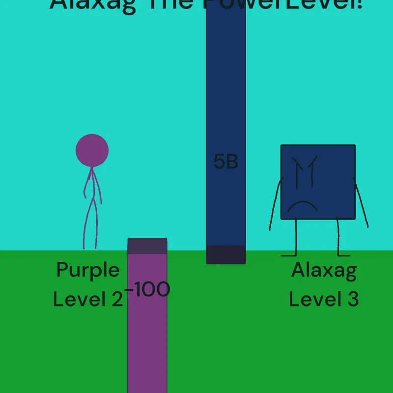 Game by @AlaxagGameMaker