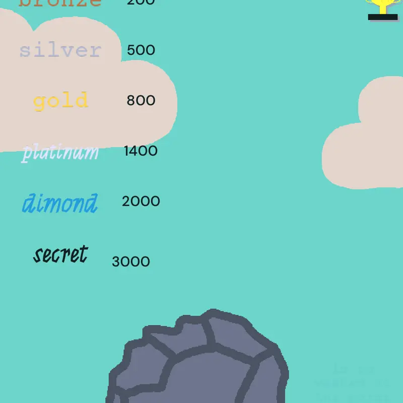 Game by @kiwi_lamp