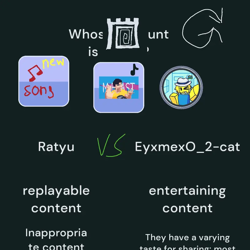 Game by @EyxmexO_2-cat