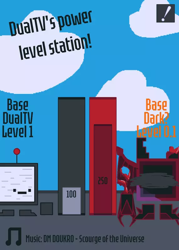 Game by @BallHead