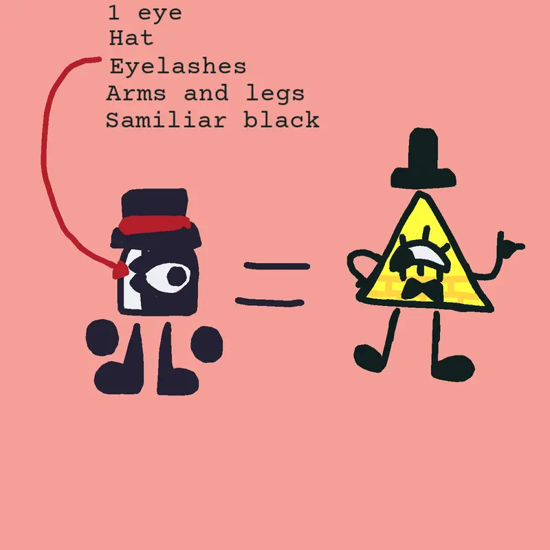 Game by @Hat_characterOfficial