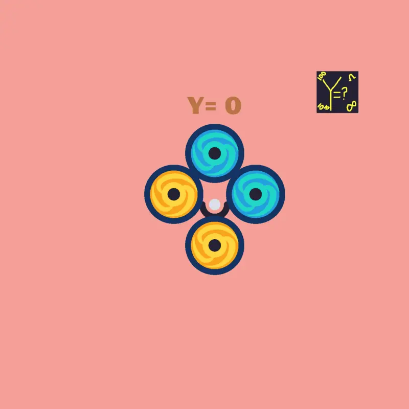 Game by @40th_perfect_number