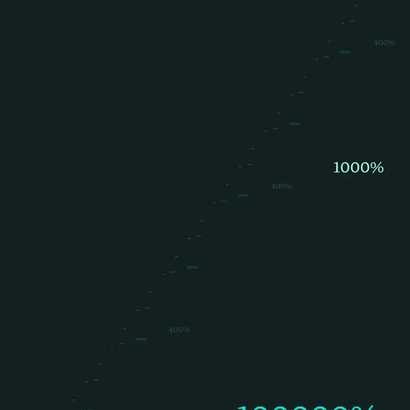 Game by @Donotfollowingme
