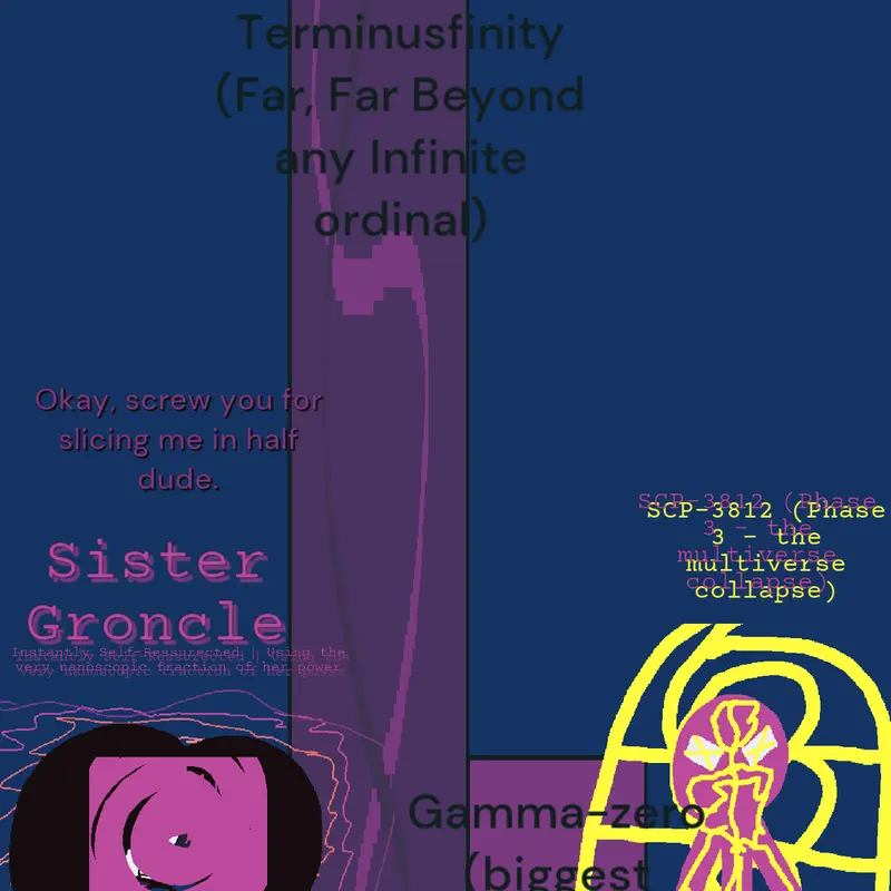 Game by @Sister_Groncle