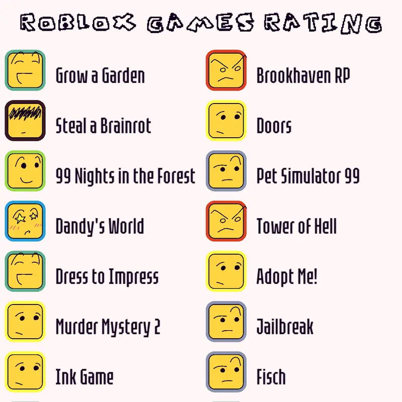 Game by @Allisonx