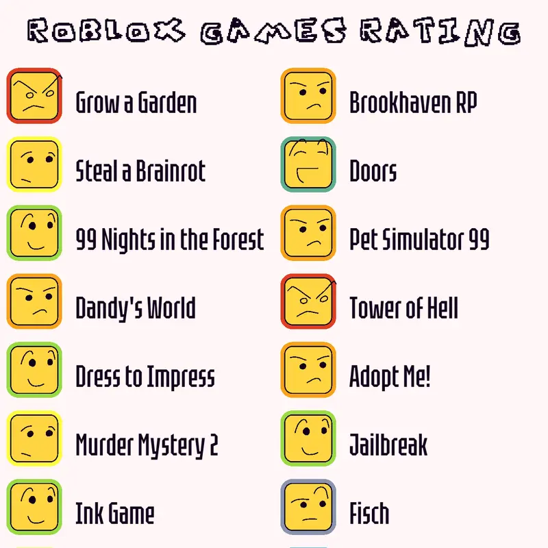 Game by @bunney_5462