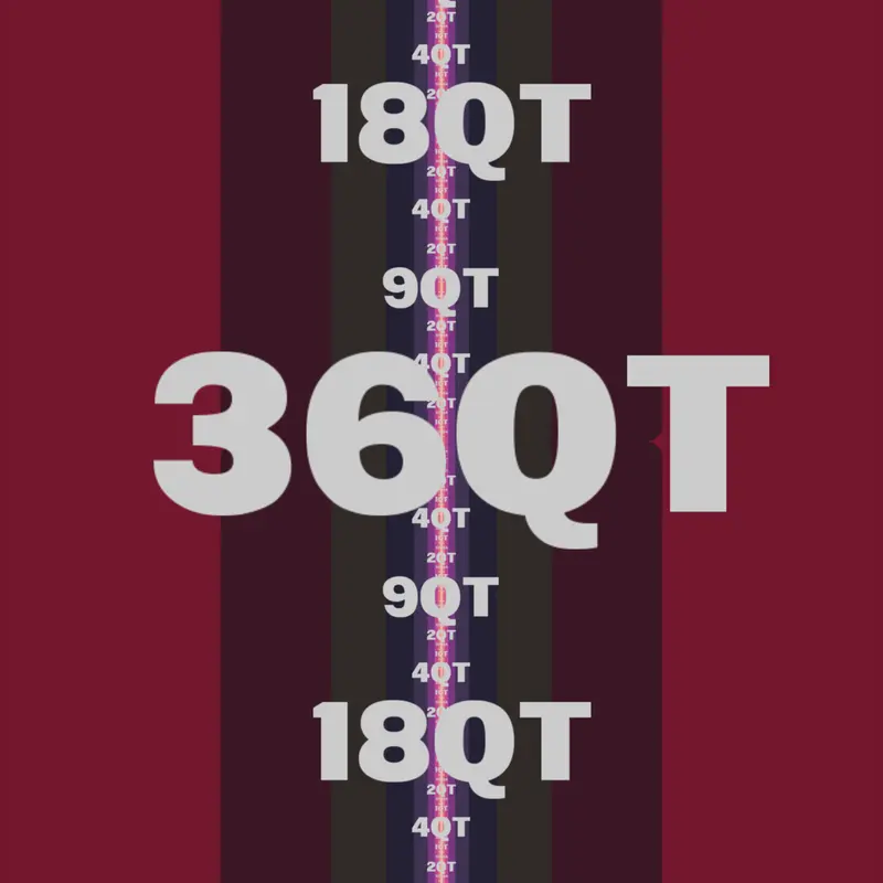 Game by @Dothi