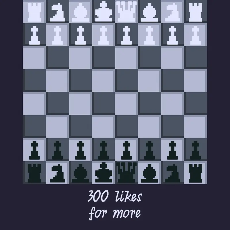 Game by @chessmaster