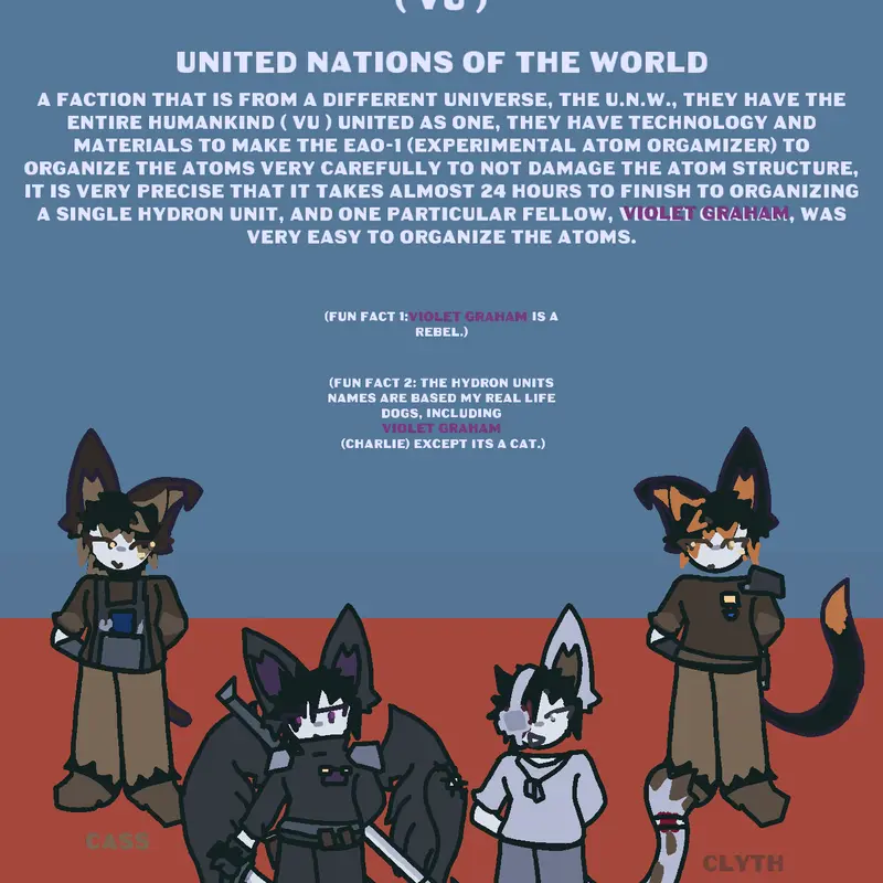 The United Nations of the World (U.N.W) by @MarcatMat