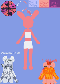 Pinki And Wenda Dress-up Together