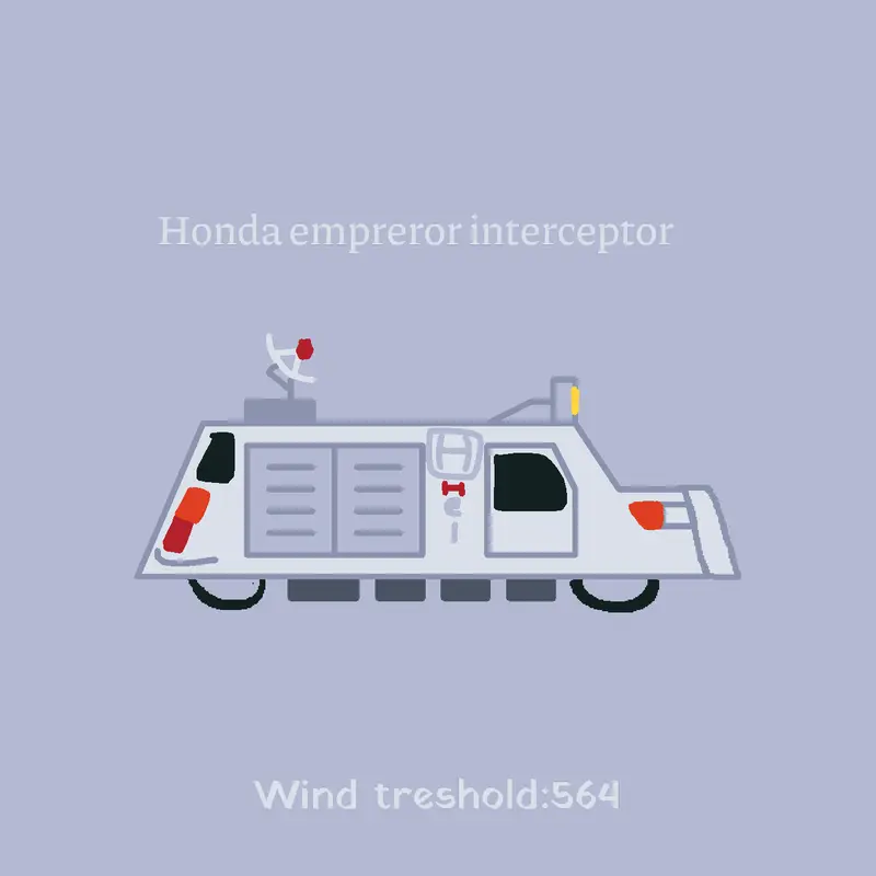Game by @_Honda_Lee_Tornadoes_