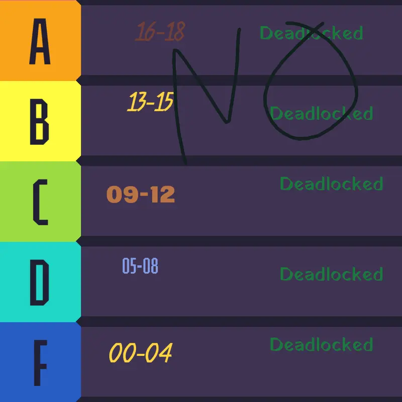 Game by @xmxjjs