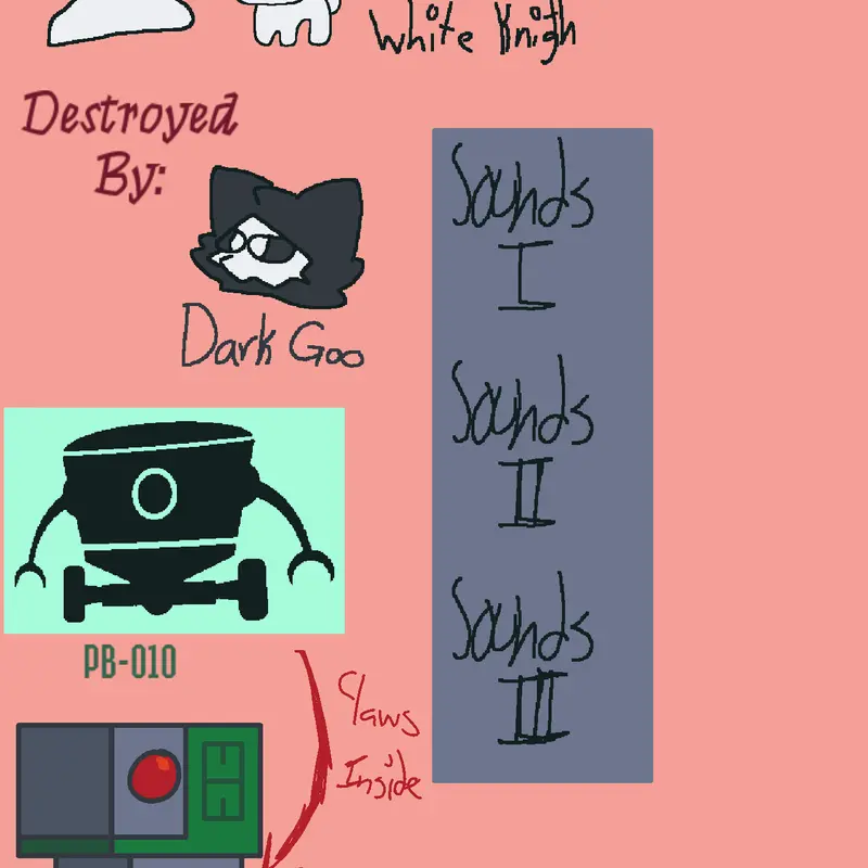 Game by @Pea-Bot_Watterson