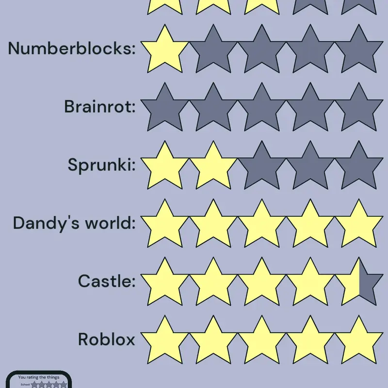 Game by @judging_dandy