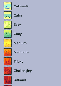 I made the in-betweens for all the SDCO diffs
