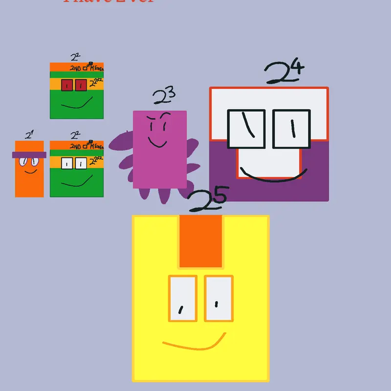 Game by @Milly122_rebithed