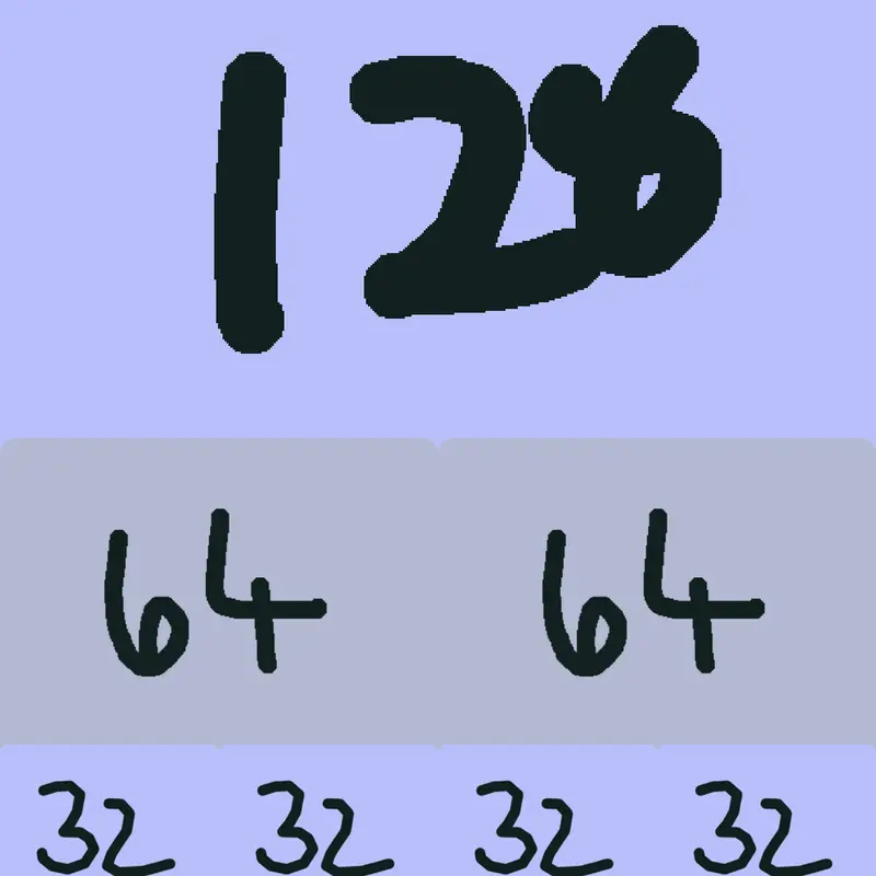 Game by @Createfun12