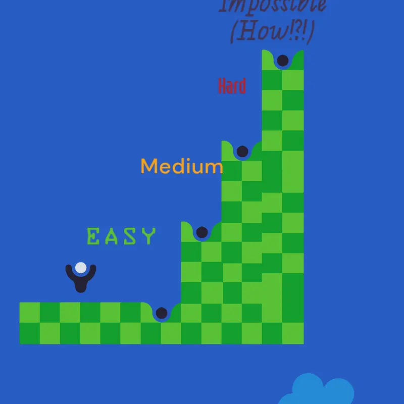 Game by @RittiTheObject_3919