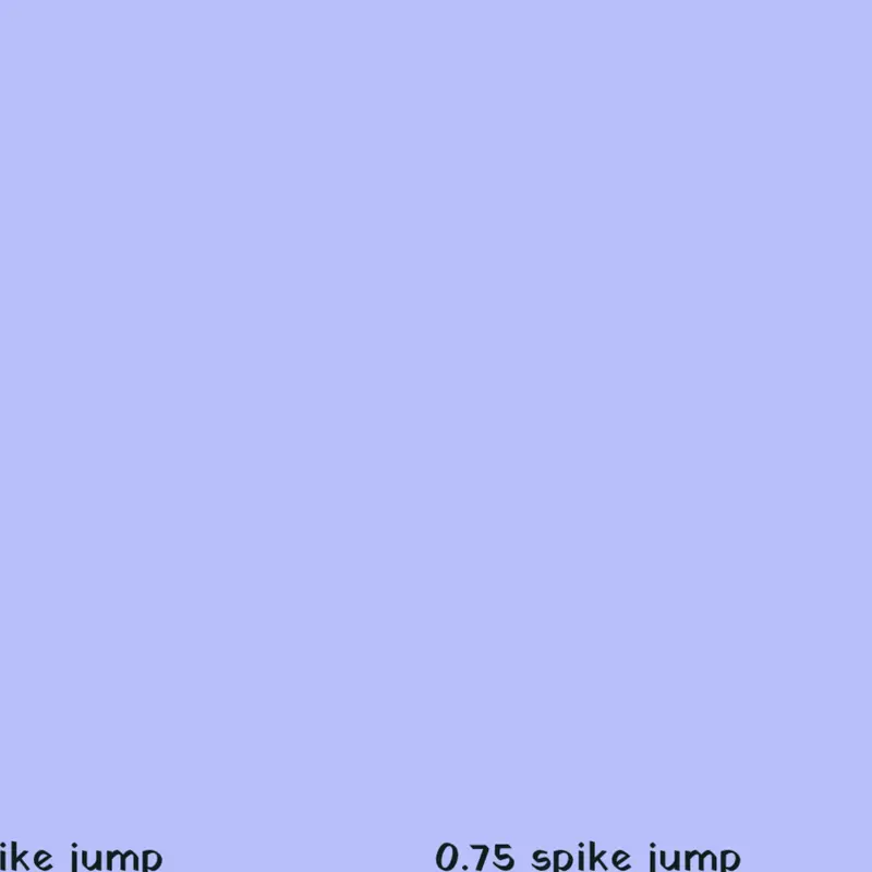 Game by @Bloonswalkthrough