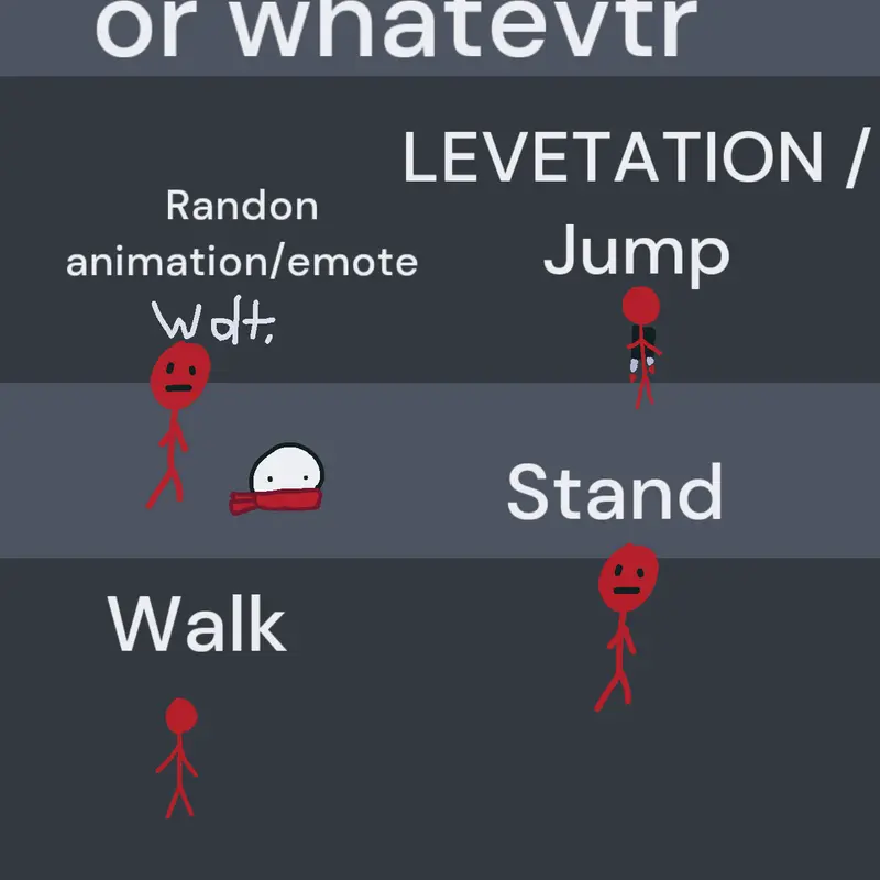 Game by @namehere