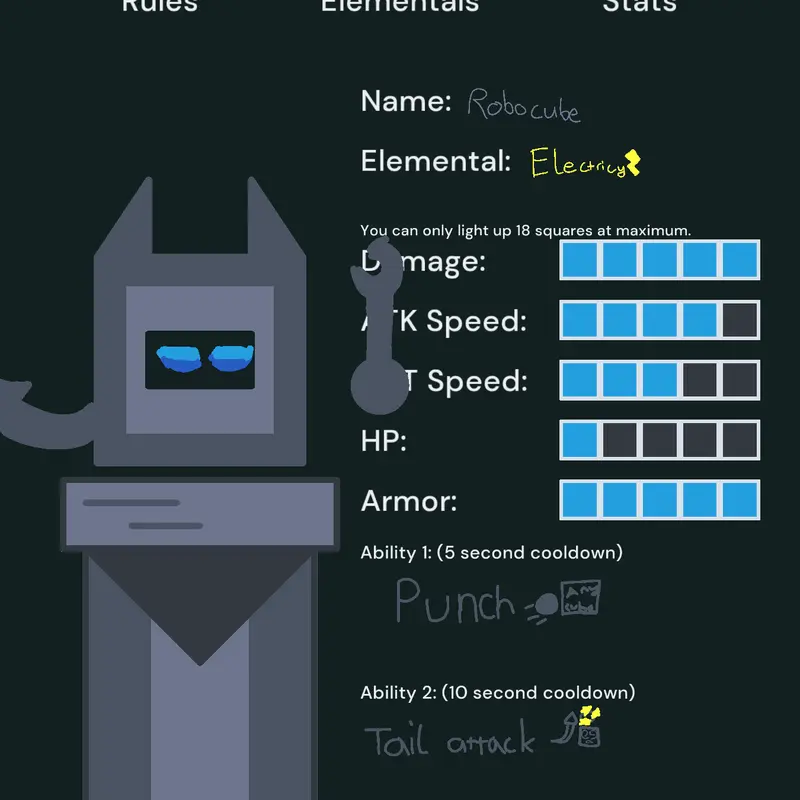 Game by @Robo-Kitty1901