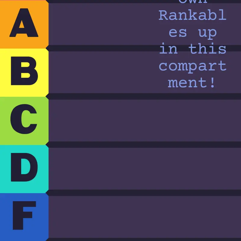 Ranking food by @orenn23