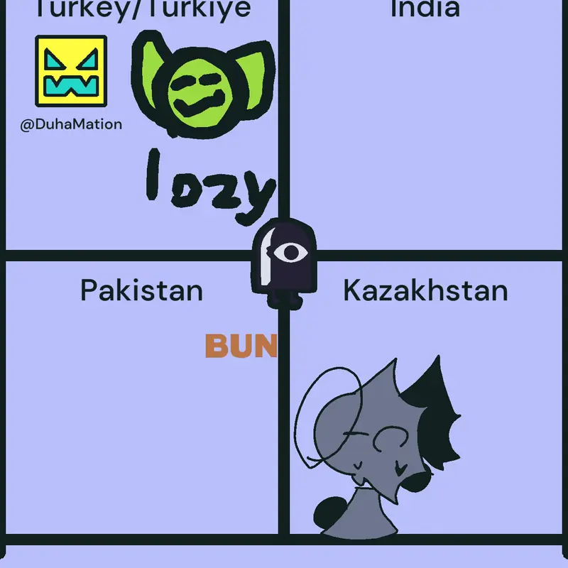 Game by @sodatabkat