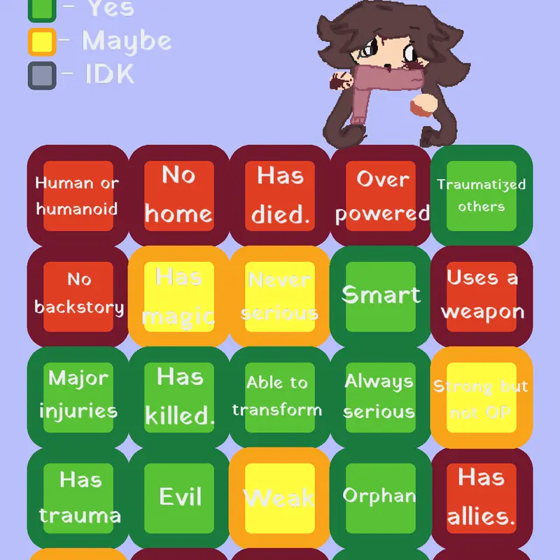 Game by @Mel_is_PAVLOVACOOKIE