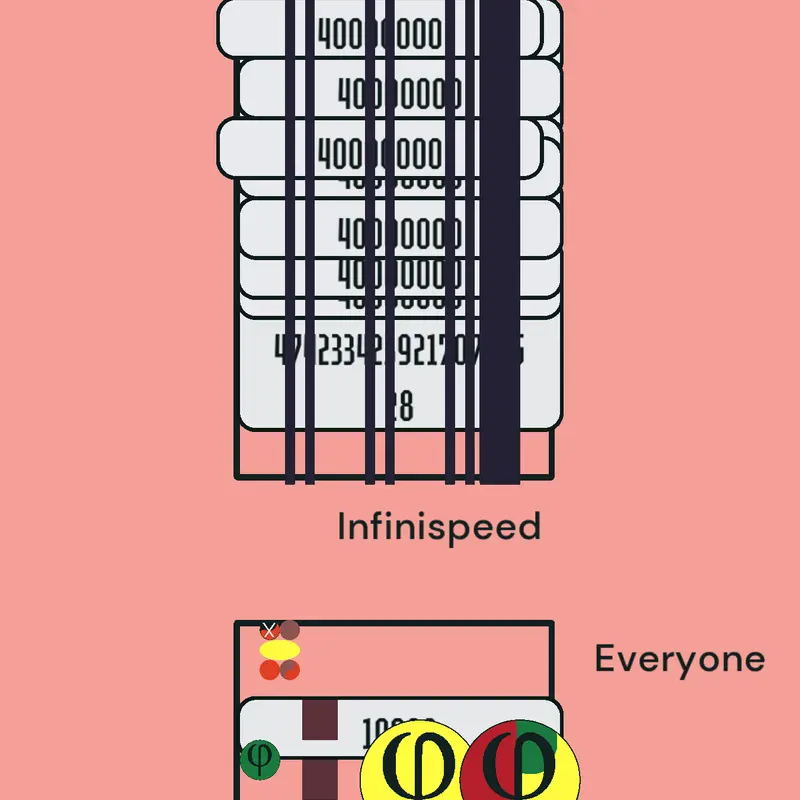 Game by @Lananhtintin