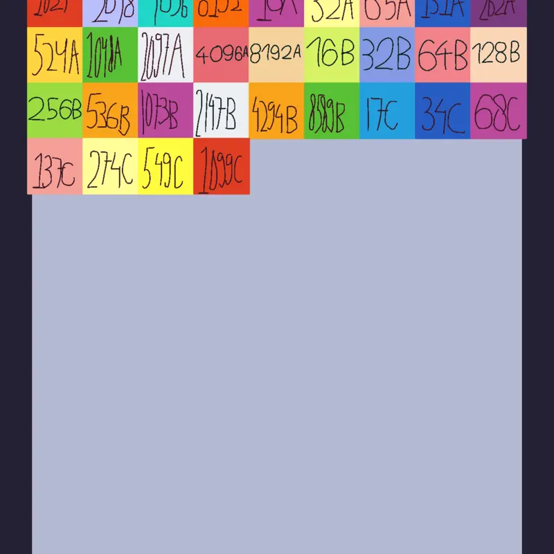 Game by @davaiswa