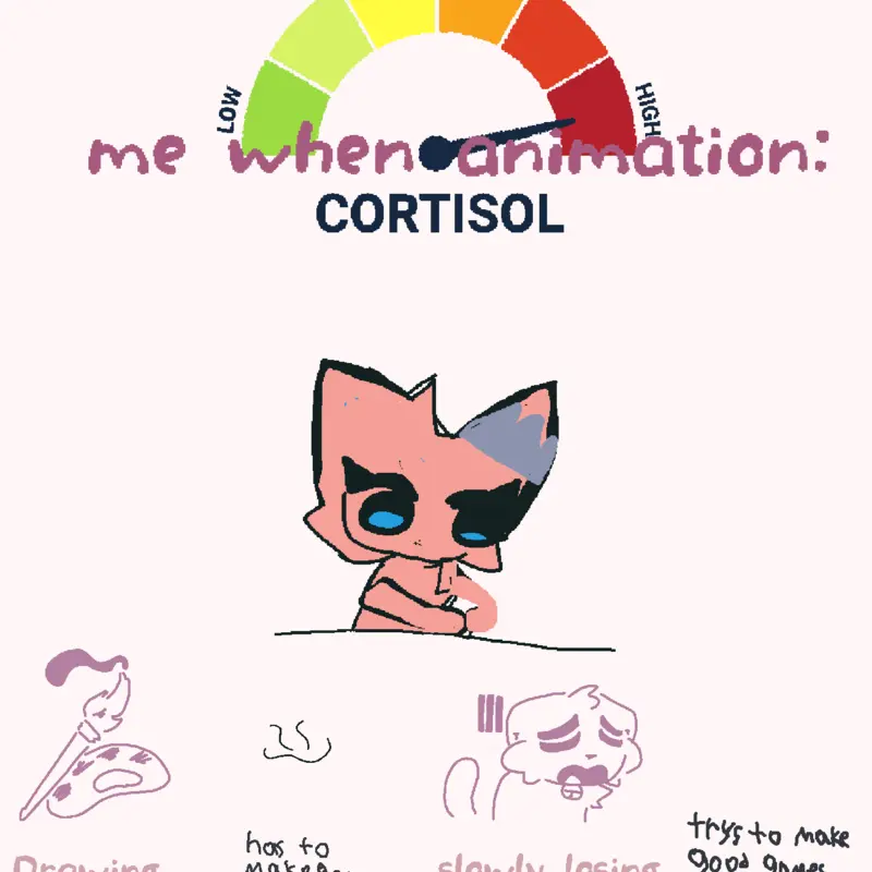 Game by @unicornpixie