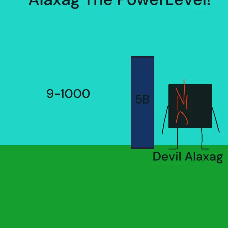 Game by @AlaxagGameMaker