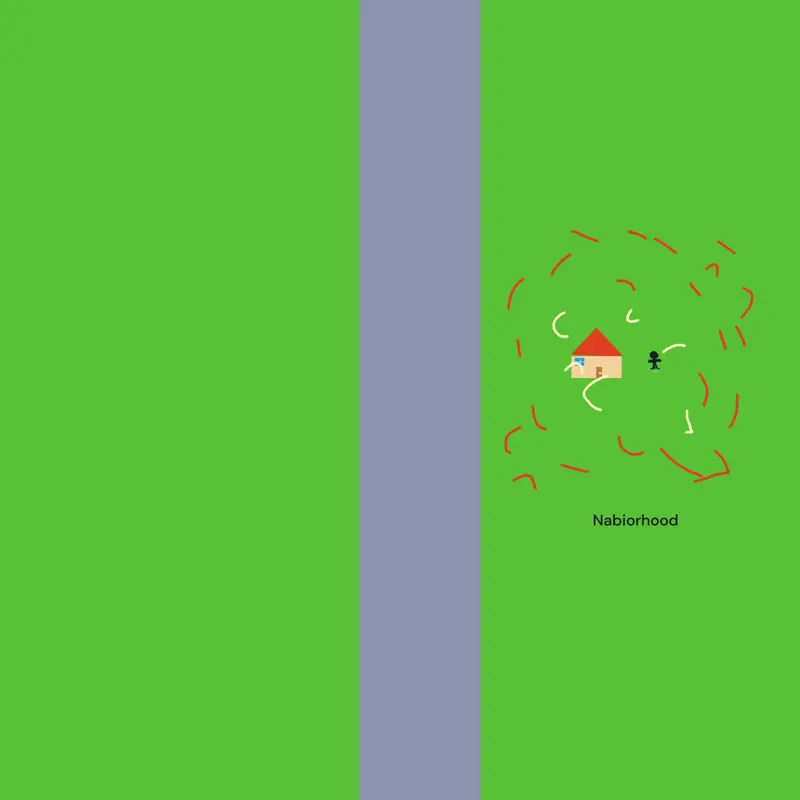 Game by @Observableuniverse