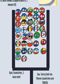 Rate The Countryballs!