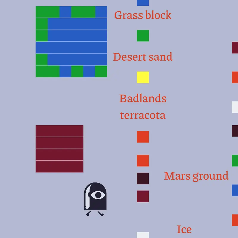 Game by @Gendinto_Company
