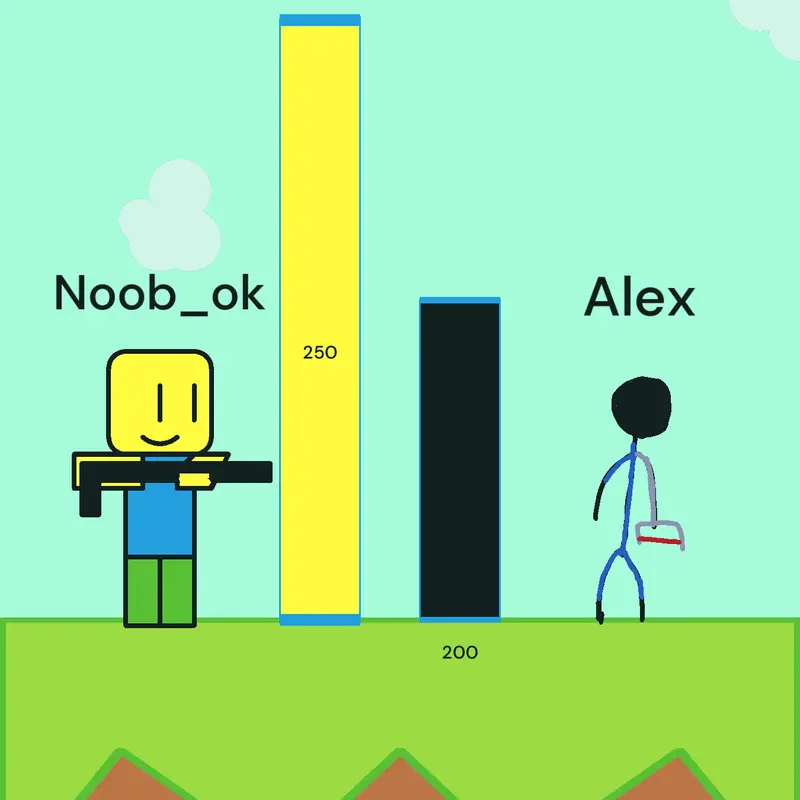 Game by @noob_ok
