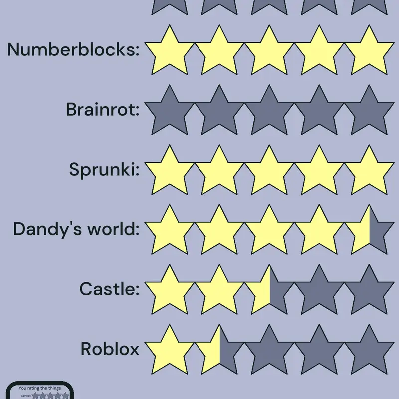 Game by @Vinnie1981