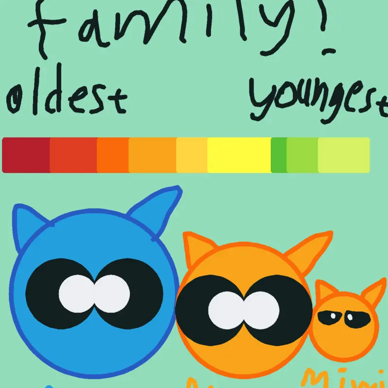 Game by @Mimo_studios