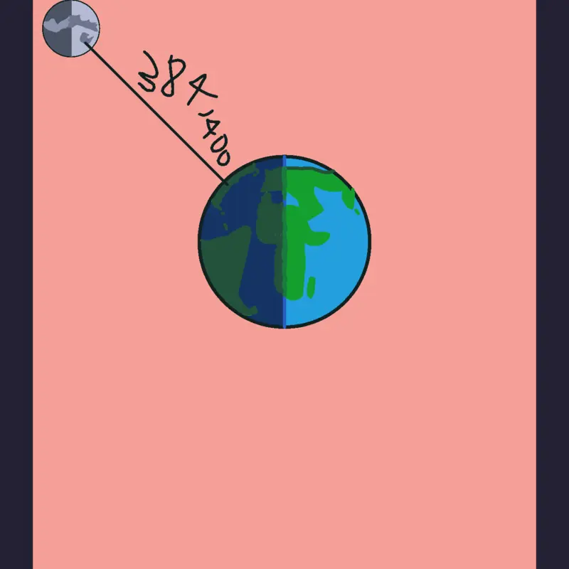Game by @Thisrandomcastleplayer