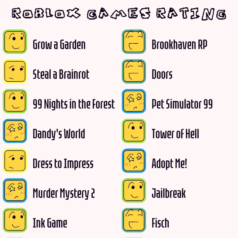 My favorite games I like on Roblox:) by @KingKy_And_Sprout